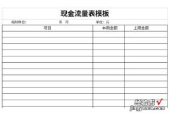 现金流量表补充资料Word文档下载