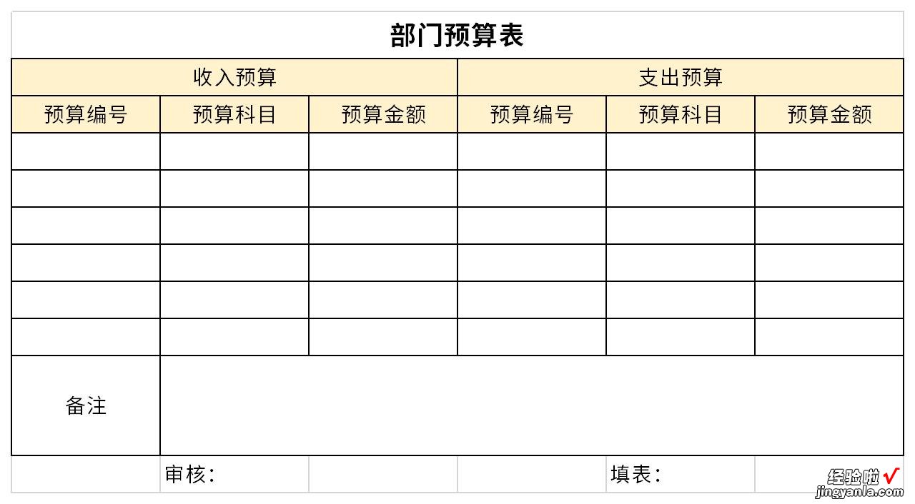 部门预算表Word文档下载