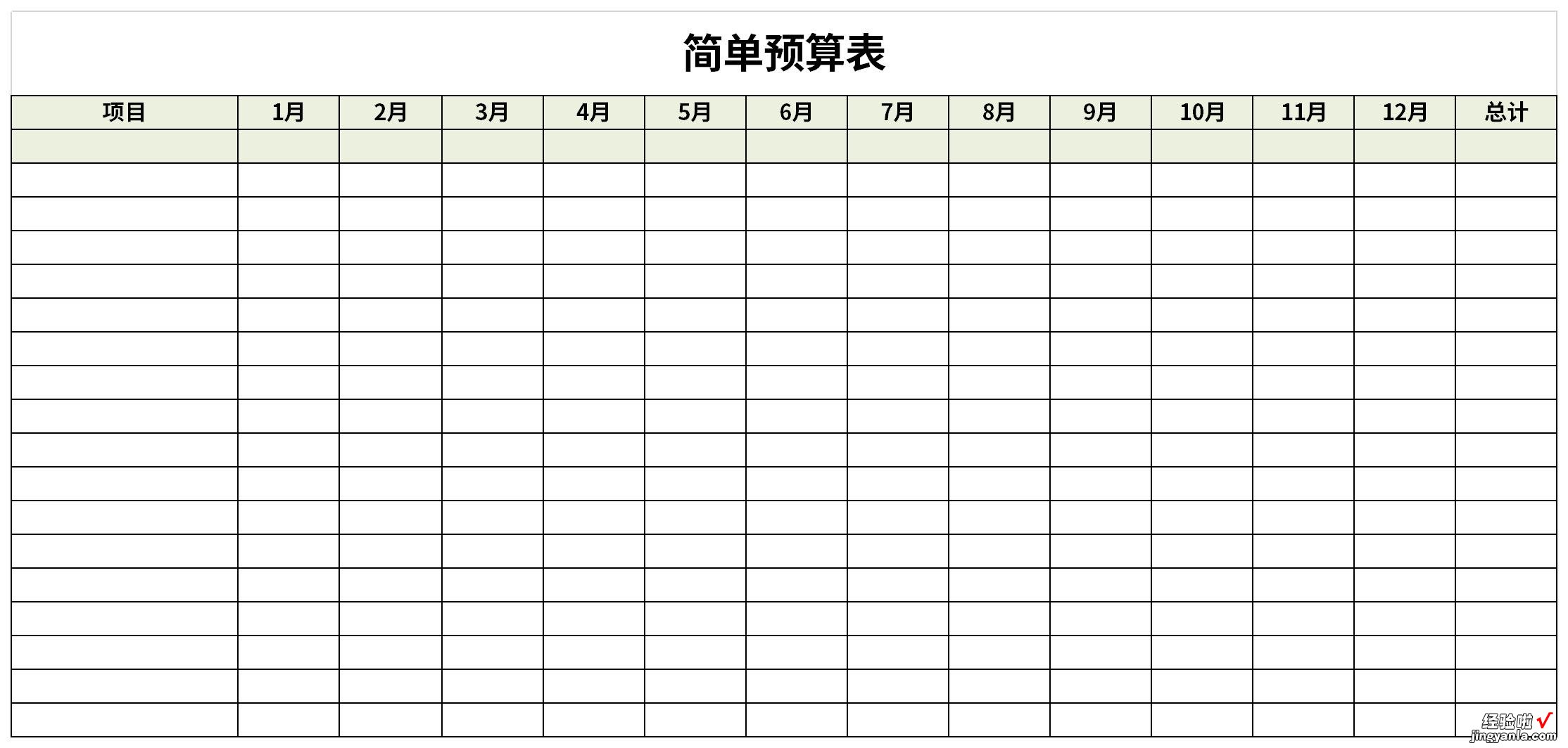 简单预算表Word文档下载