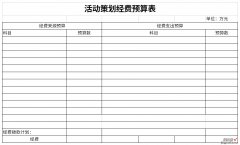 活动策划经费预算表Word文档下载