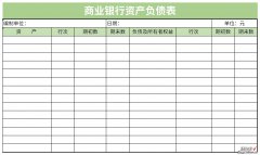 商业银行资产负债表Word文档下载