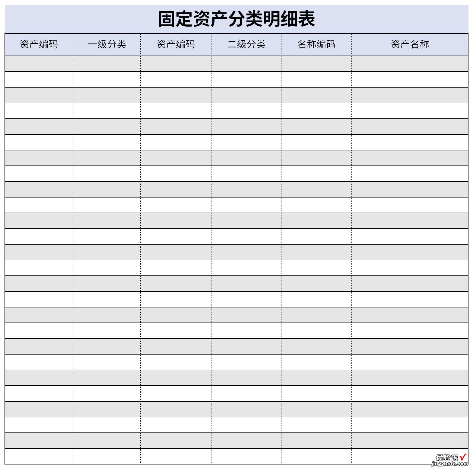 固定资产分类明细表Word文档下载