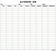 会计专硕学费一览表Word文档下载