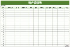 资产管理表Word文档下载