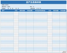资产负债表样表Word文档下载