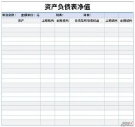 资产负债表净值Word文档下载