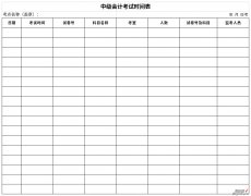 中级会计考试时间表Word文档下载