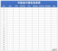 中级会计报名信息表Word文档下载