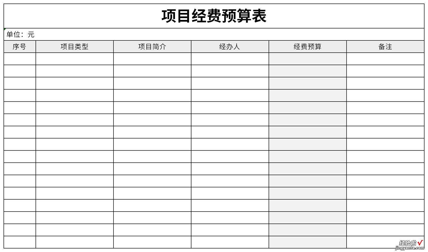 项目经费预算表Word文档下载