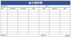 最新会计借贷表Word文档下载