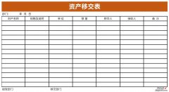 资产移交表Word文档下载