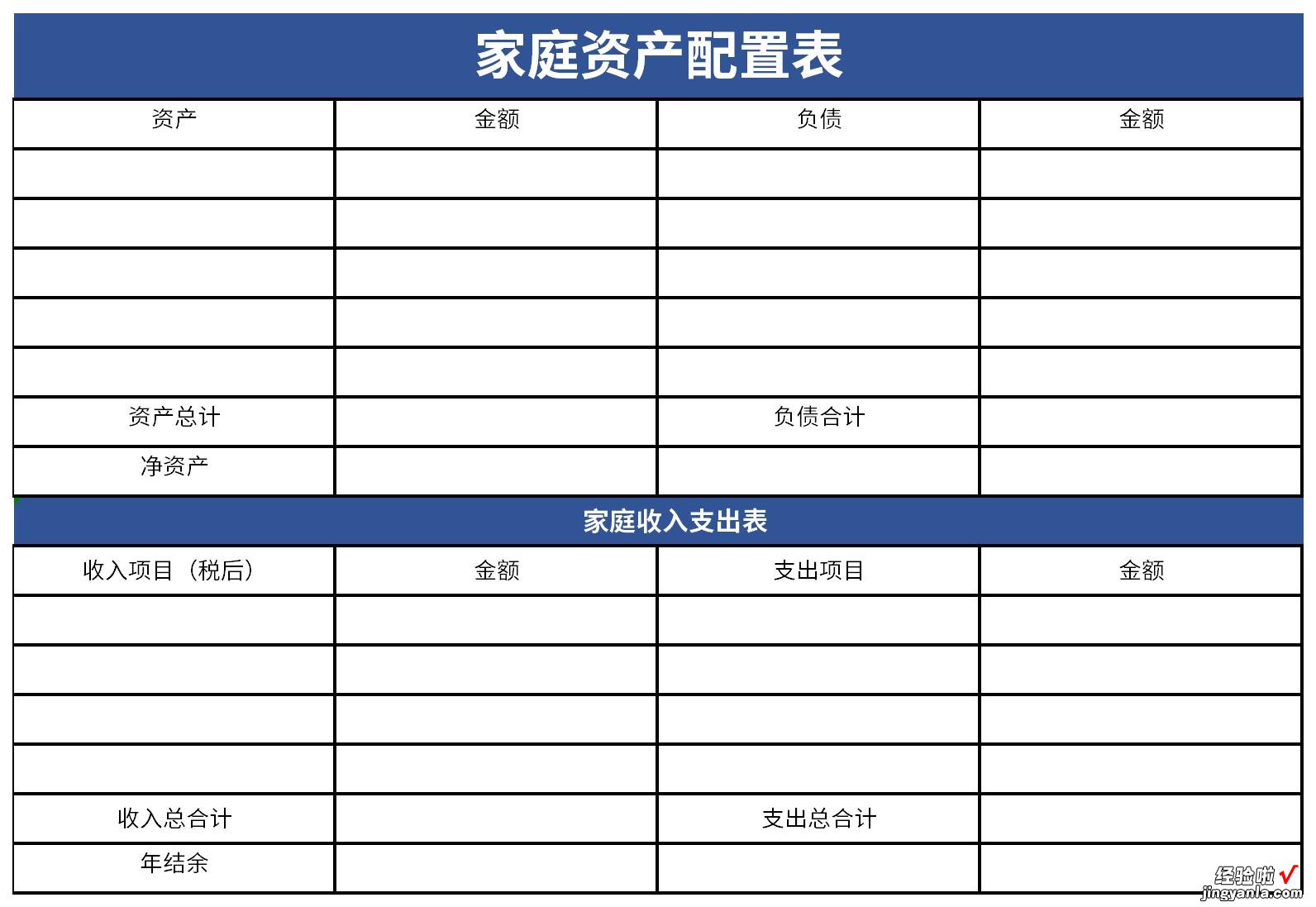 家庭资产配置表Word文档下载