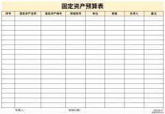 固定资产预算表Word文档下载