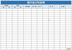 银行会计科目表Word文档下载