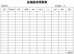 店铺装修预算表Word文档下载