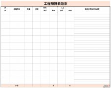 工程预算表范本Word文档下载