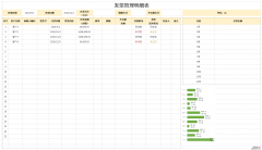 发票管理明细表Word文档下载