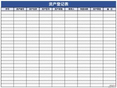 资产登记表Word文档下载