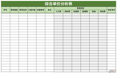 综合单价分析表Word文档下载