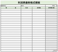 利润表最新格式模板Word文档下载