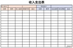 收入支出表Word文档下载