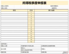 所得税季度申报表Word文档下载