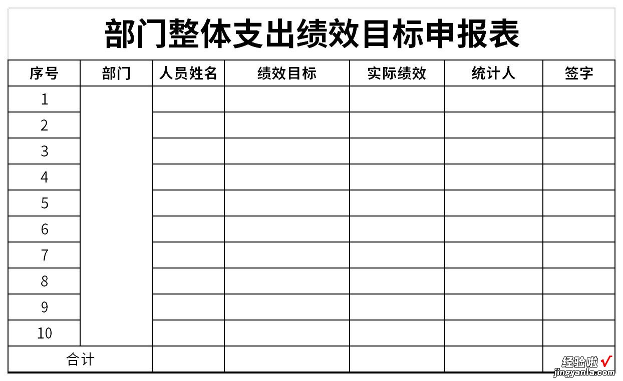 部门整体支出绩效目标申报表Word文档下载