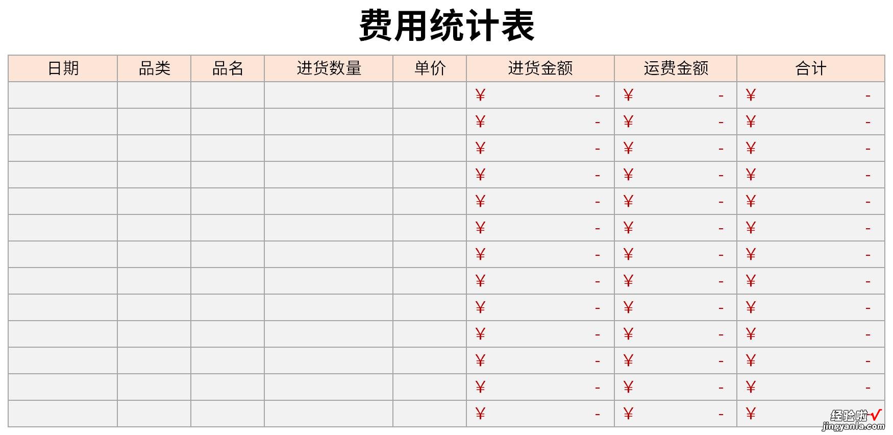 费用统计表Word文档下载