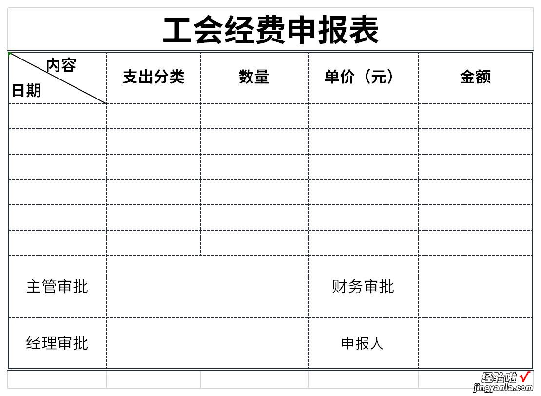 工会经费申报表Word文档下载