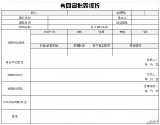 合同审批表模板Word文档下载