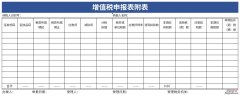 增值税申报表附表一Word文档下载