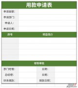 项目用款申请表Word文档下载