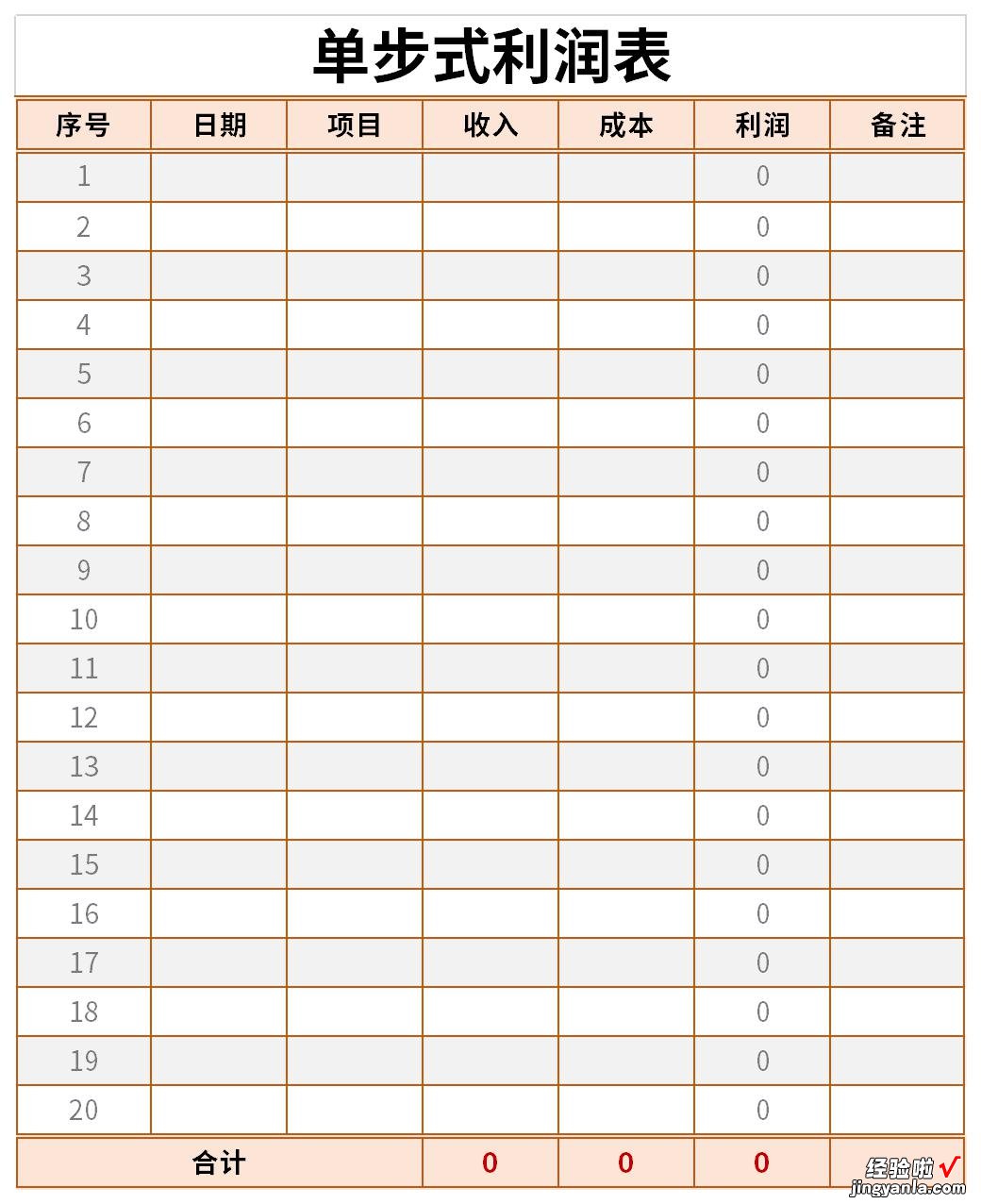 单步式利润表Word文档下载