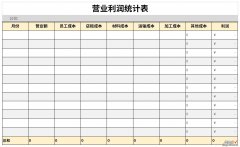 营业利润表Word文档下载