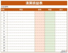 清算损益表Word文档下载