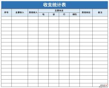 收支统计表Word文档下载