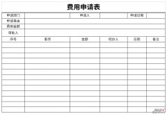 费用申请表Word文档下载