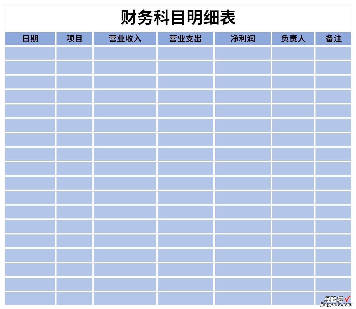 财务科目明细表Word文档下载