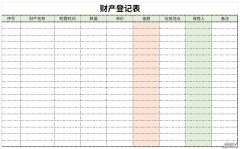 最新财产登记表Word文档下载