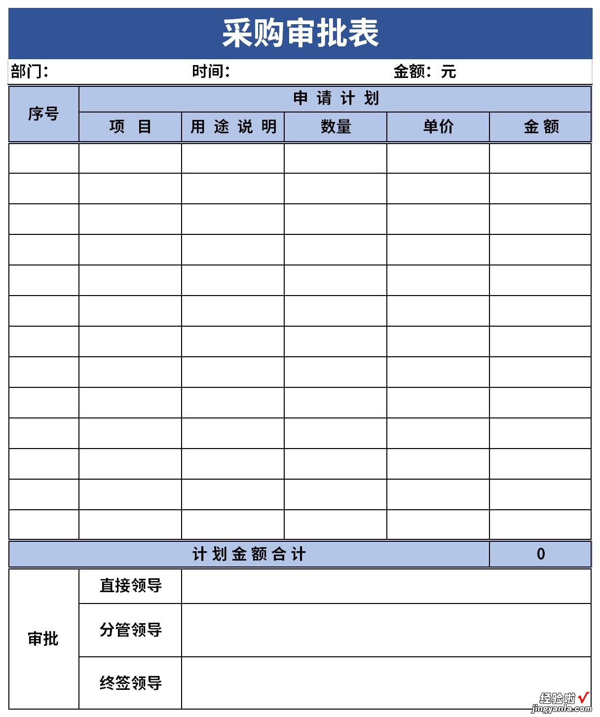 采购的审批表Word文档下载