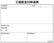 工程进度款支付申请表Word文档下载