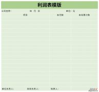 利润表excel模板Word文档下载