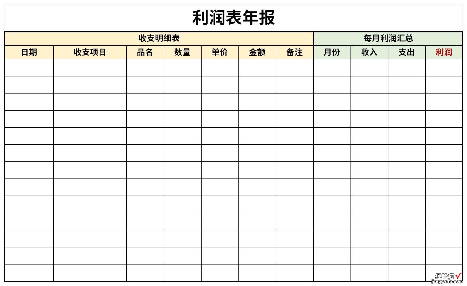 年度利润表模板Word文档下载