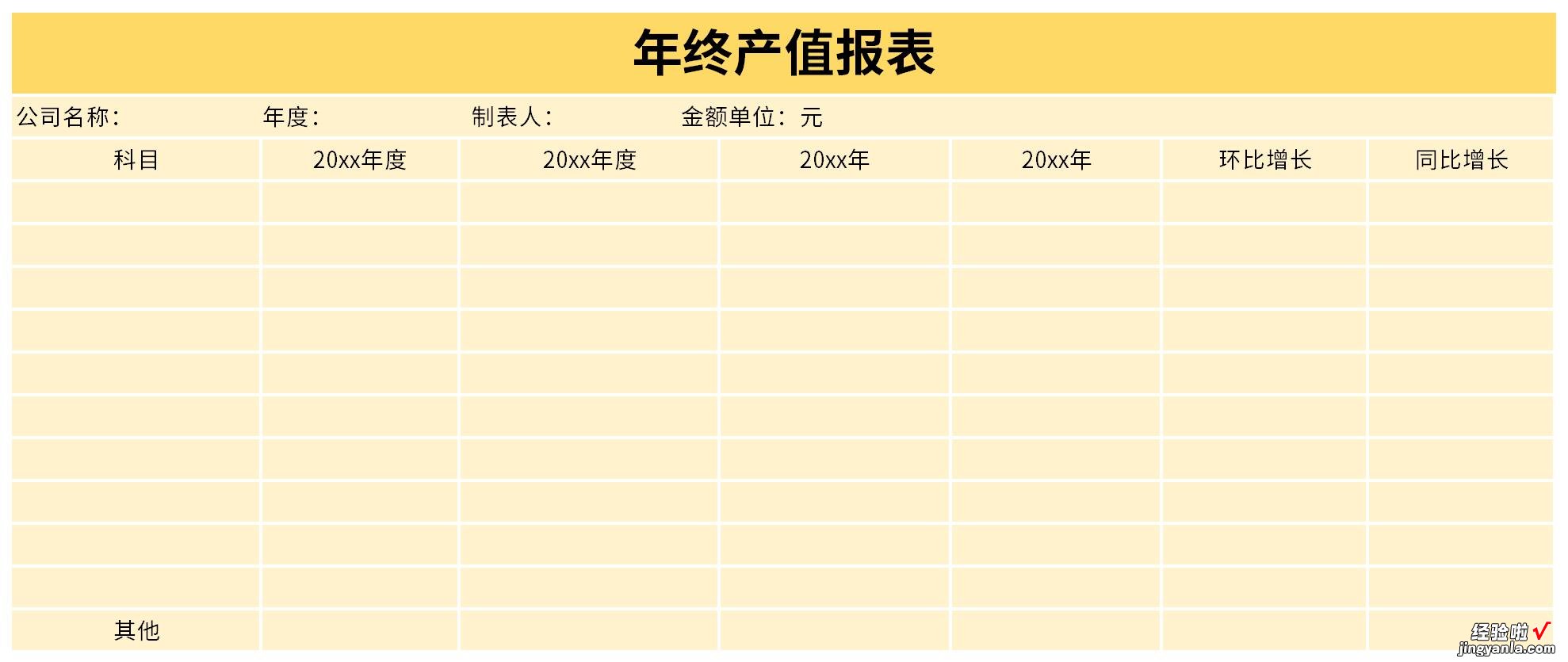 年终产值报表Word文档下载