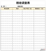 税收调查表Word文档下载