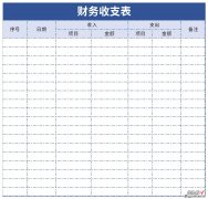 财务收支表Word文档下载