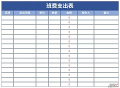 班费开支计划表Word文档下载