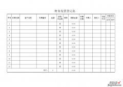 财务发票登记表Word文档下载