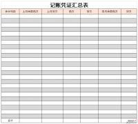 记账凭证汇总表Word文档下载