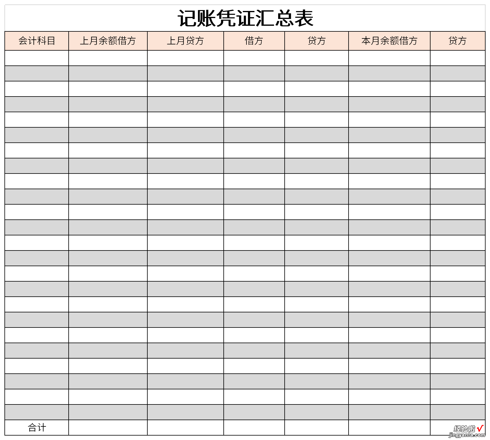 记账凭证汇总表Word文档下载